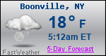 Weather Forecast for Boonville, NY