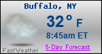 Weather Forecast for Buffalo, NY