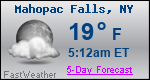 Weather Forecast for Mahopac Falls, NY