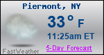 Weather Forecast for Piermont, NY