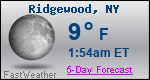 Weather Forecast for Ridgewood, NY