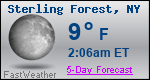 Weather Forecast for Sterling Forest, NY