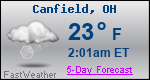 Weather Forecast for Canfield, OH