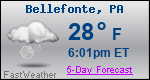 Weather Forecast for Bellefonte, PA