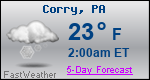 Weather Forecast for Corry, PA