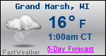 Weather Forecast for Grand Marsh, WI