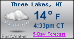 Weather Forecast for Three Lakes, WI