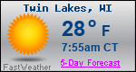 Weather Forecast for Twin Lakes, WI