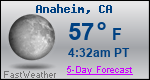Weather Forecast for Anaheim, CA