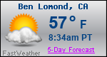 Weather Forecast for Ben Lomond, CA