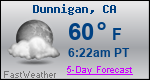 Weather Forecast for Dunnigan, CA