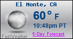 Weather Forecast for El Monte, CA