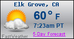 Weather Forecast for Elk Grove, CA