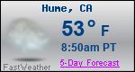 Weather Forecast for Hume, CA