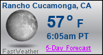 Weather Forecast for Rancho Cucamonga, CA