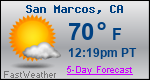 Weather Forecast for San Marcos, CA