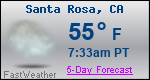Weather Forecast for Santa Rosa, CA