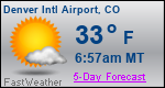 Weather Forecast for Denver International Airport, CO