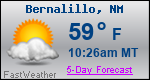Weather Forecast for Bernalillo, NM