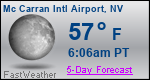 Weather Forecast for Mc Carran International Airport, NV