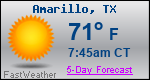 Weather Forecast for Amarillo, TX