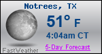 Weather Forecast for Notrees, TX