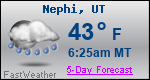 Weather Forecast for Nephi, UT