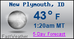 Weather Forecast for New Plymouth, ID