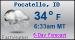 Weather Forecast for Pocatello, ID