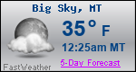 Weather Forecast for Big Sky, MT