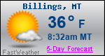 Weather Forecast for Billings, MT