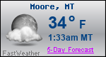 Weather Forecast for Moore, MT