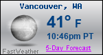 Weather Forecast for Vancouver, WA