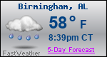 Weather Forecast for Birmingham, AL