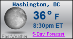 Weather Forecast for Washington, DC