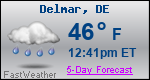 Weather Forecast for Delmar, DE