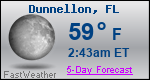 Weather Forecast for Dunnellon, FL