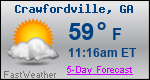 Weather Forecast for Crawfordville, GA