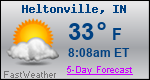 Weather Forecast for Heltonville, IN