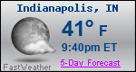 Weather Forecast for Indianapolis, IN
