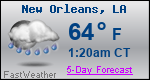 Weather Forecast for New Orleans, LA