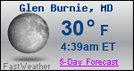 Weather Forecast for Glen Burnie, MD
