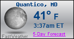 Weather Forecast for Quantico, MD