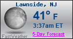 Weather Forecast for Lawnside, NJ