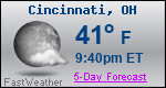 Weather Forecast for Cincinnati, OH