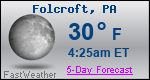 Weather Forecast for Folcroft, PA