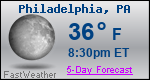 Weather Forecast for Philadelphia, PA