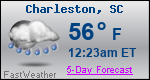 Weather Forecast for Charleston, SC