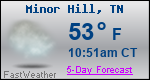Weather Forecast for Minor Hill, TN