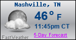 Weather Forecast for Nashville, TN
